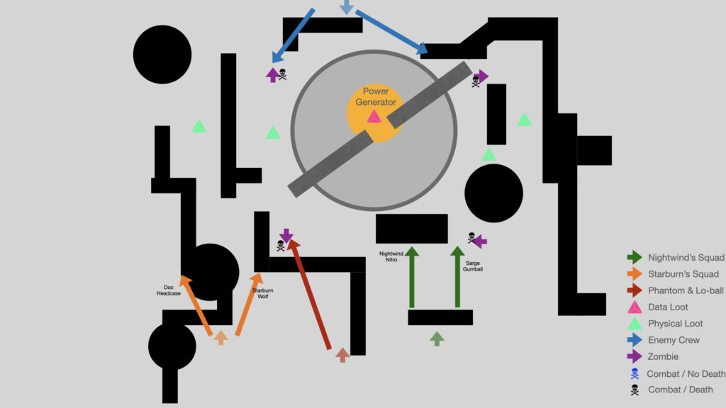 Map layout showing the movements of the crews, zombies, loot and combats during the mission.
