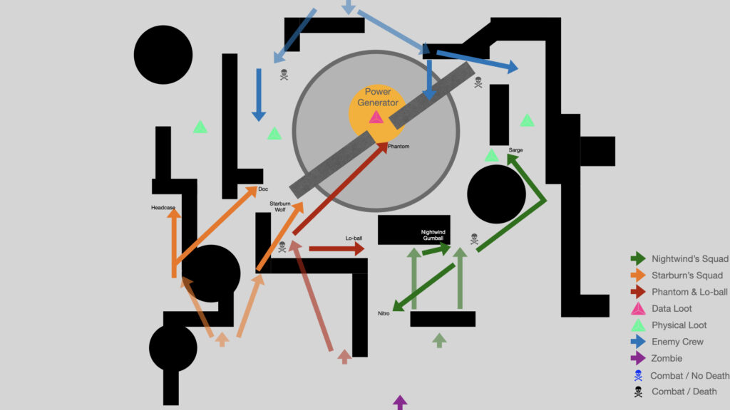 Map layout showing the movements of the crews, zombies, loot and combats during the mission.