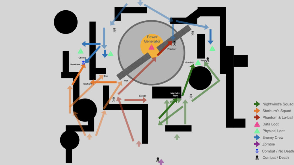 Map layout showing the movements of the crews, zombies, loot and combats during the mission.