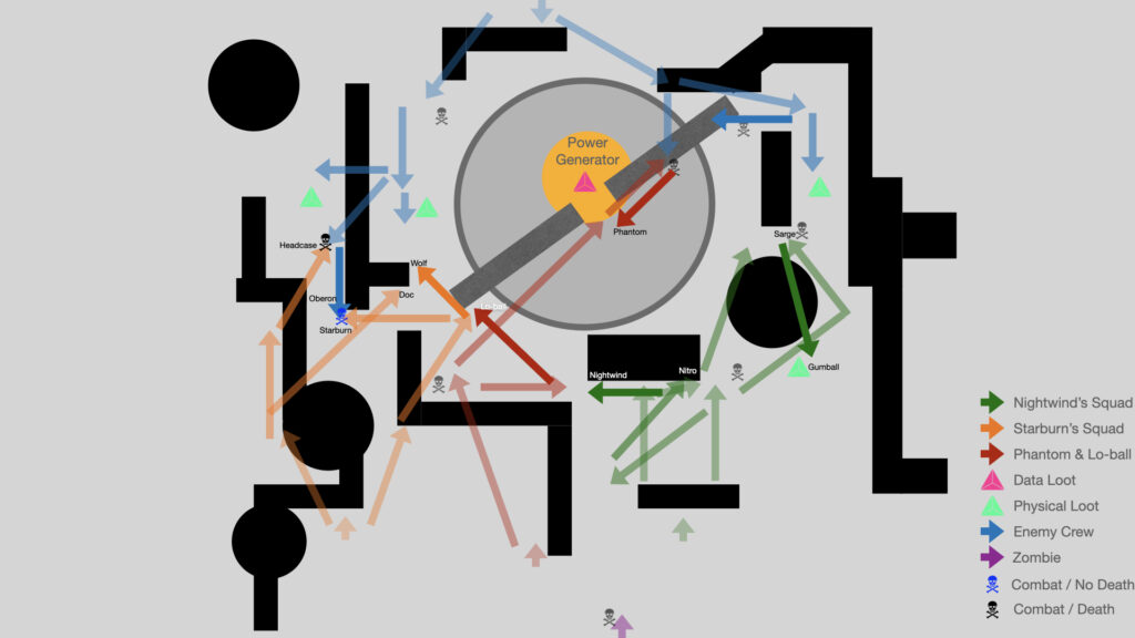 Map layout showing the movements of the crews, zombies, loot and combats during the mission.