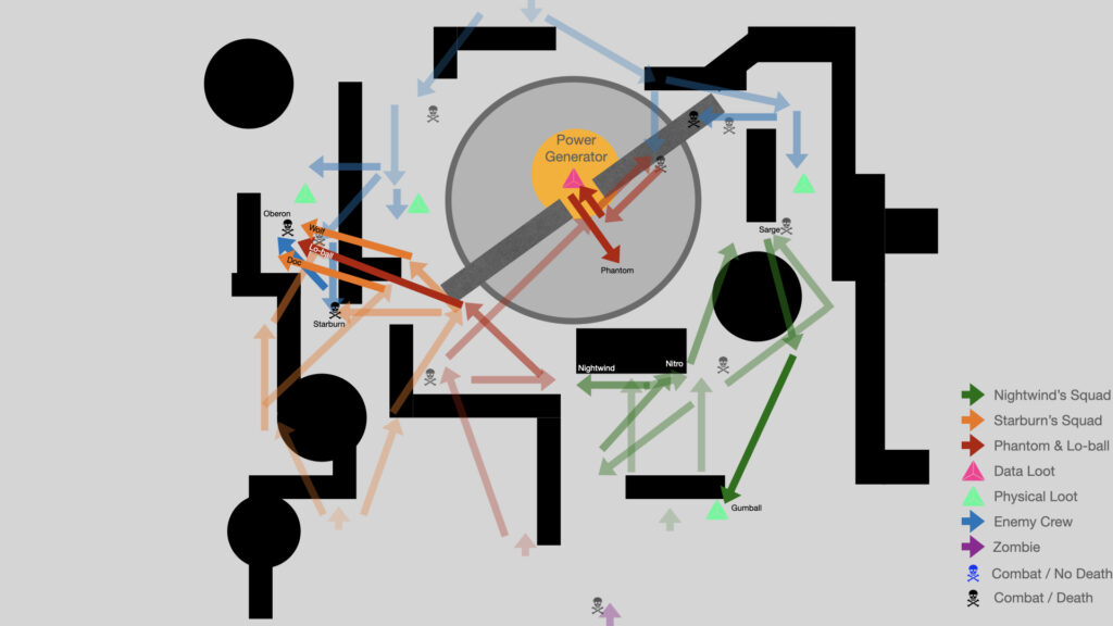Map layout showing the movements of the crews, zombies, loot and combats during the mission.